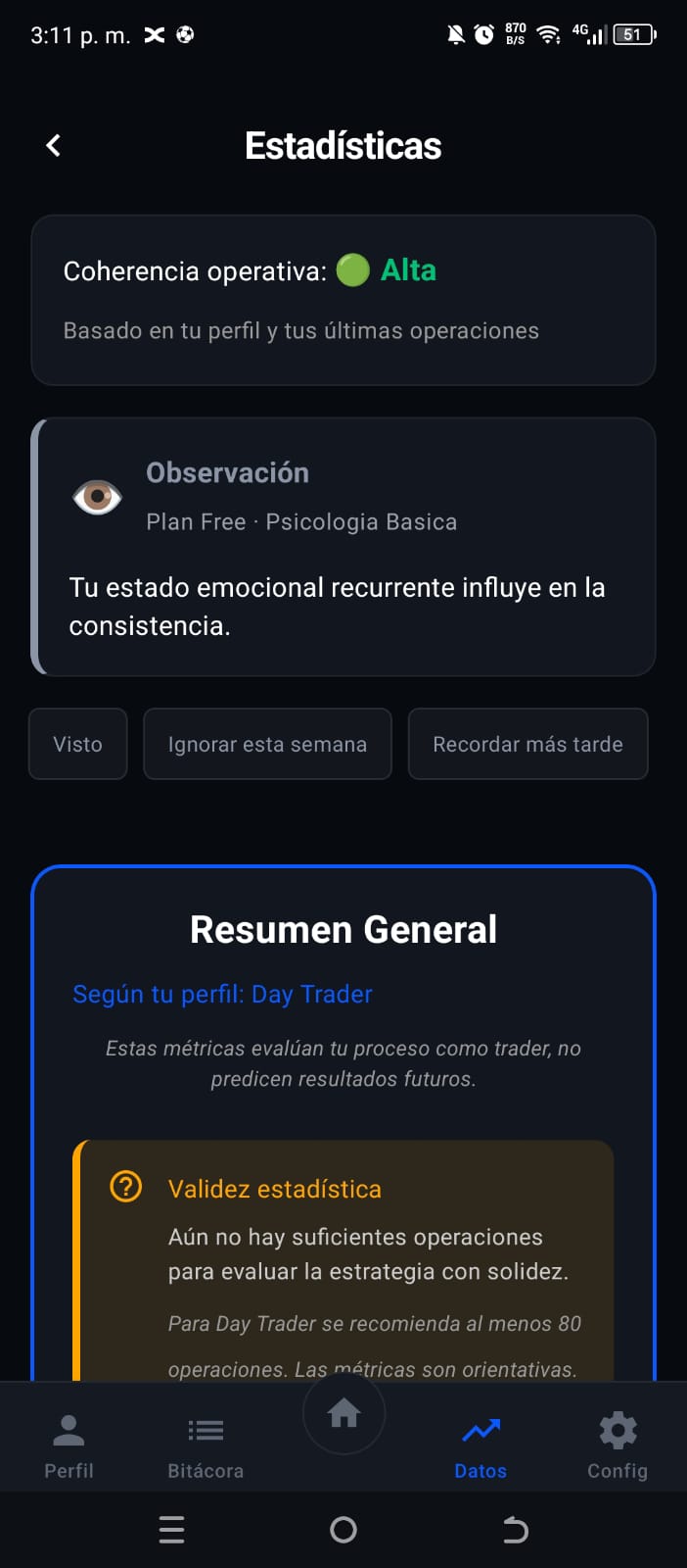 Estadísticas e insights de IA