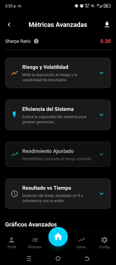 Métricas avanzadas de rendimiento